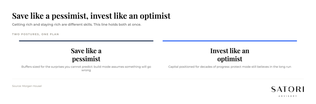 Typographic image of the principle save like a pessimist, invest like an optimist