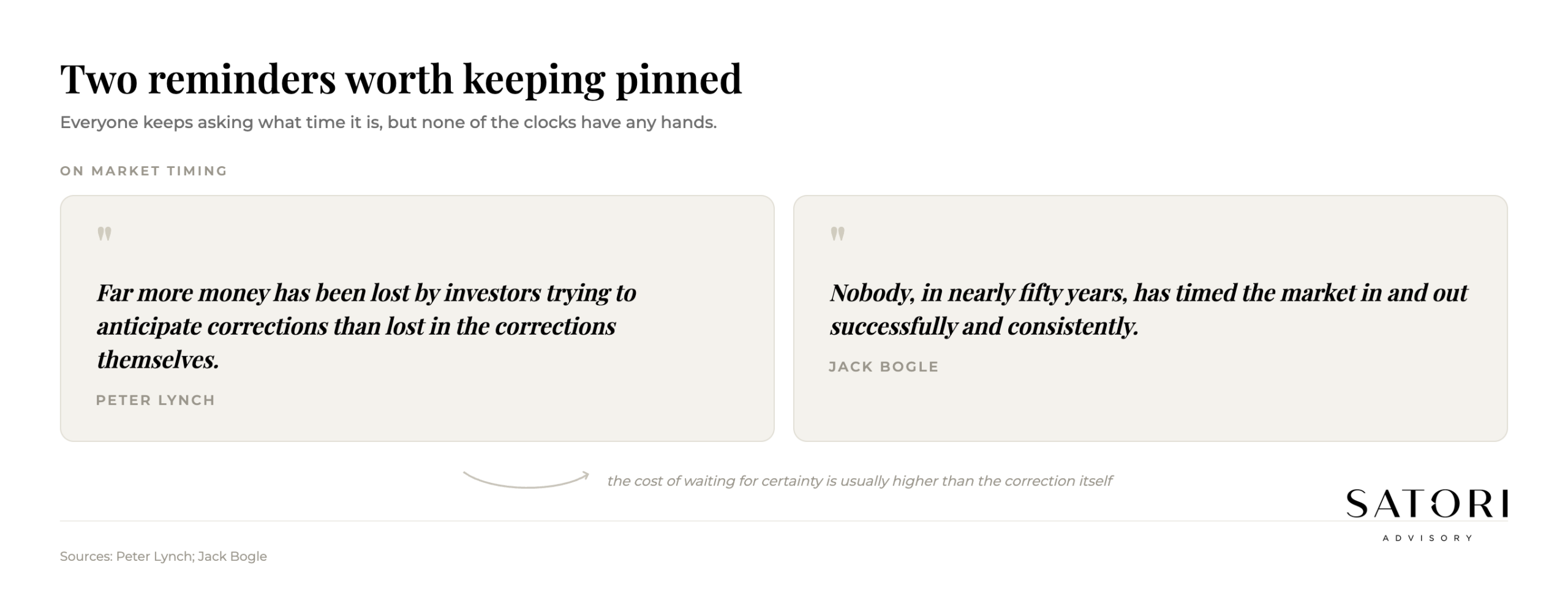 Typographic image of Peter Lynch and Jack Bogle quotes on market timing