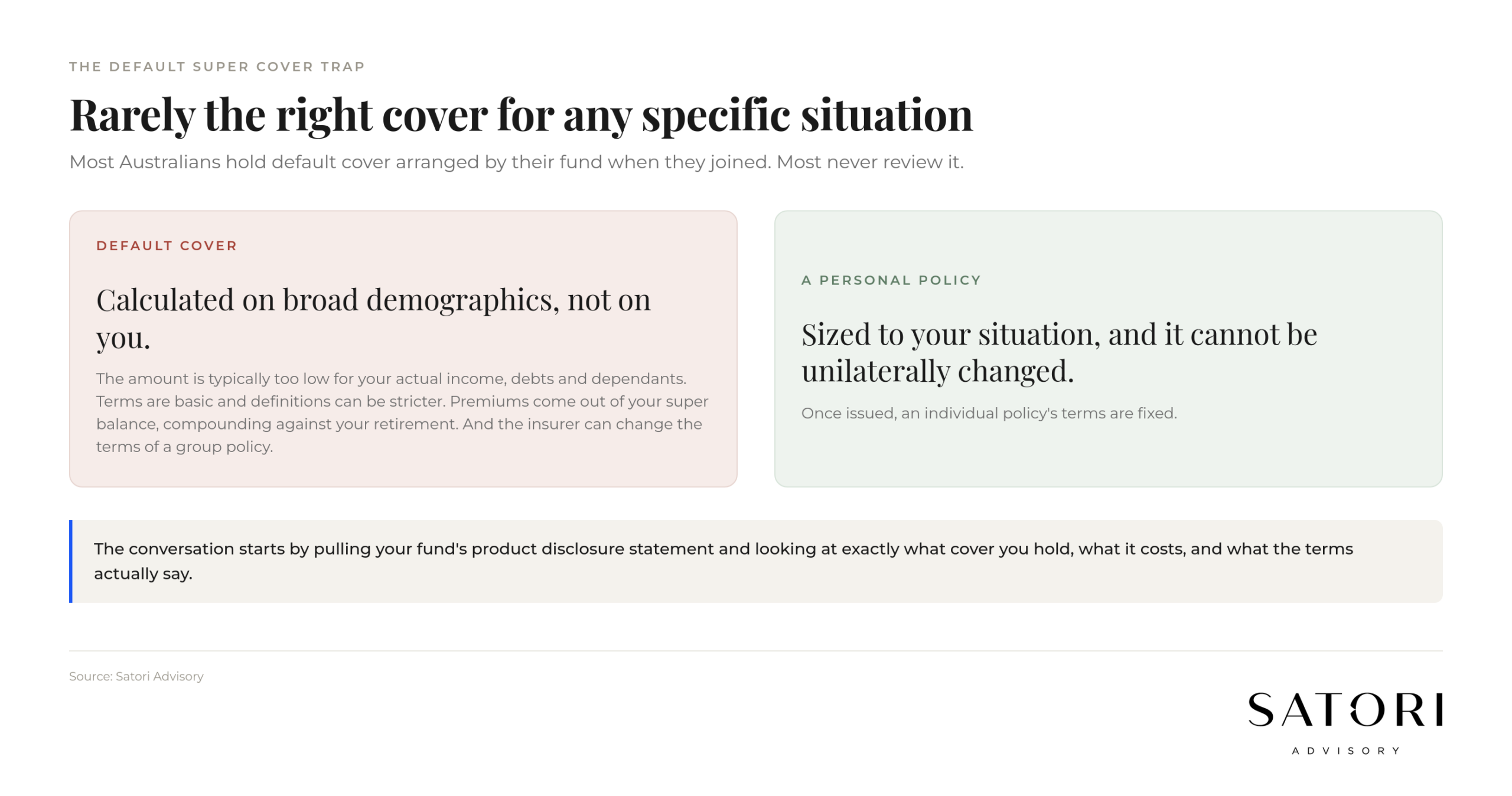 Default super insurance vs personal policy comparison Australia