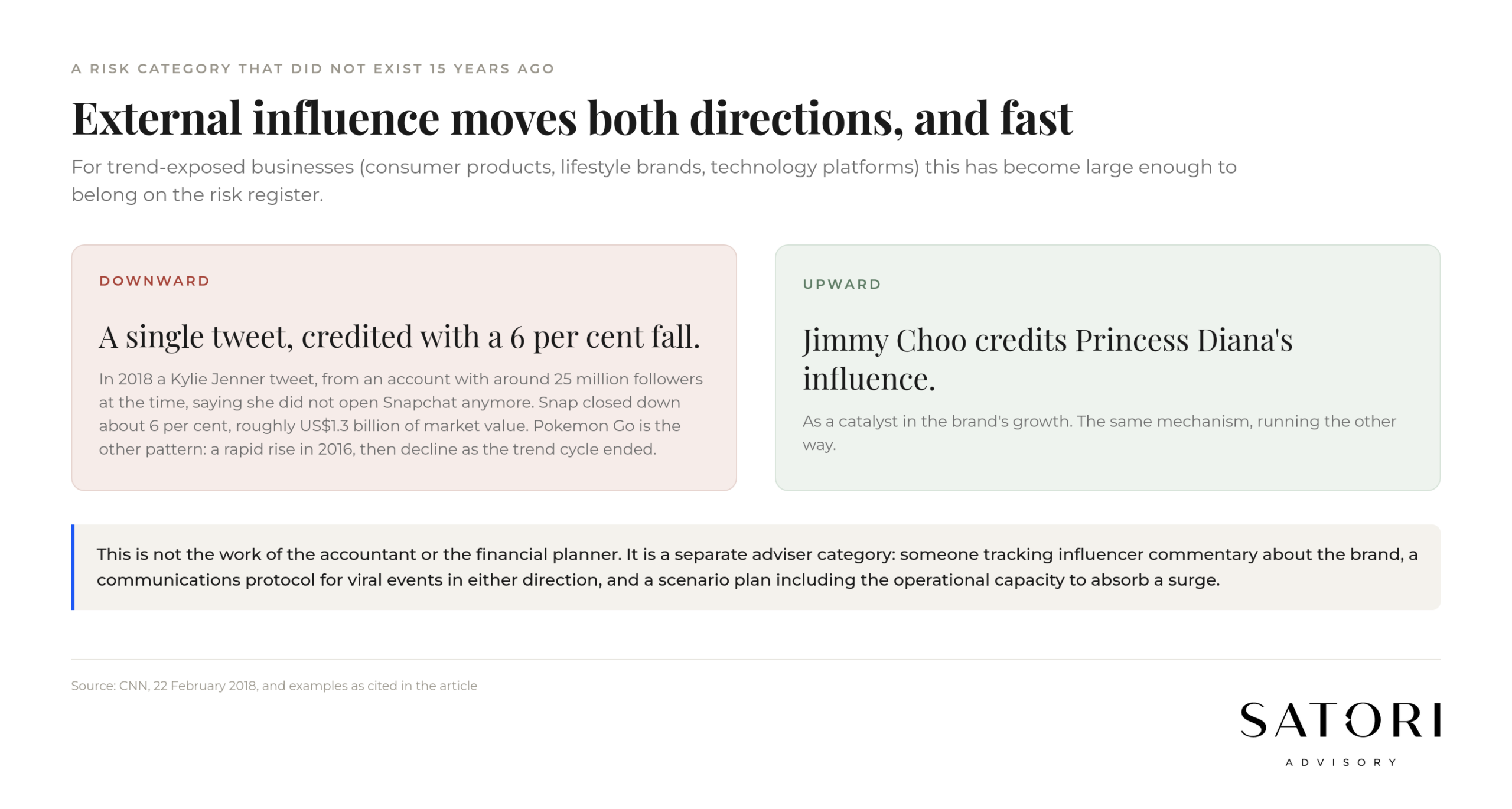 External influence brand value risk example Snap and Jenner 2018