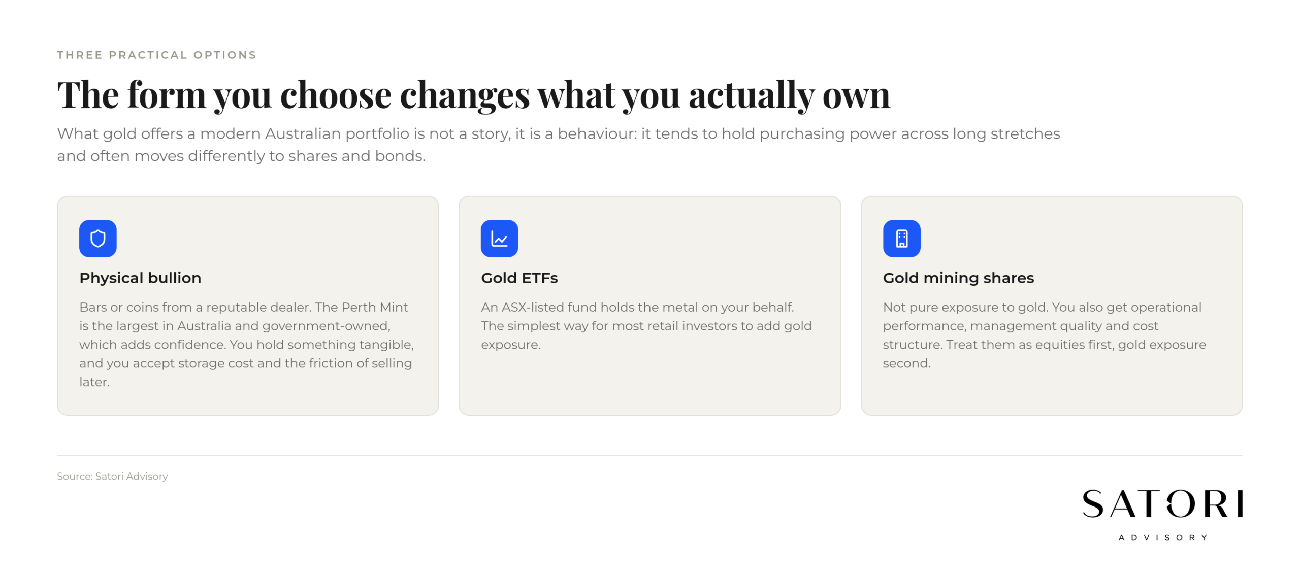 Three ways to own gold in Australia in 2026: bullion, ETF, mining shares